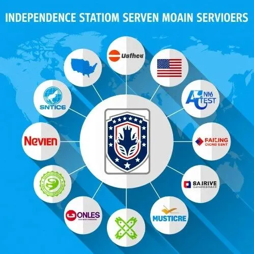 美国独立站服务器主机主流服务商有哪些