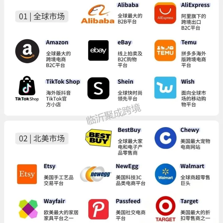 2026跨境电商趋势全景：告别流量狂欢，进入“合规+价值”新周期