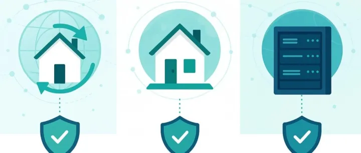 优质IP资源-Novproxy全球代理-跨境外贸必备