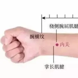 一个奇<em>穴</em>，专治各种“不通”！