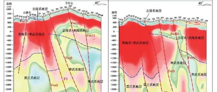 湖北省保康县万年山地热资源勘查