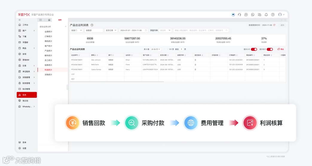 erp财务费用管理.png erp财务费用管理.png