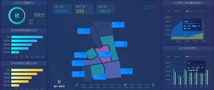 绕迹科技数字化景区产品案例方案
