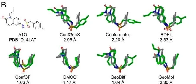 构象生<em>成性</em>能评测<em>的</em>失败案例分析1例