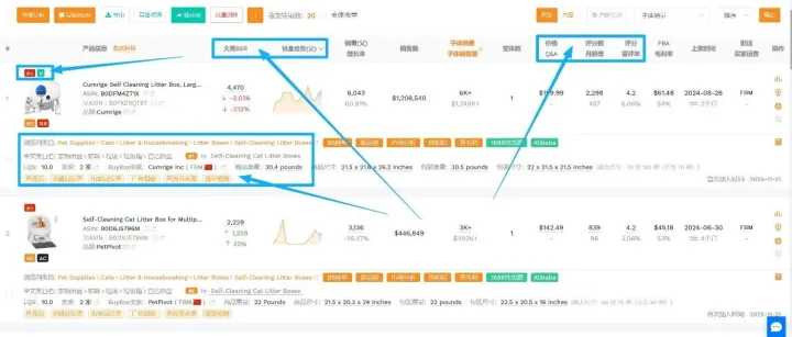 亚马逊竞品分析：分析竞品广告<em>数据</em>，规划高<em>转化</em>广告策略