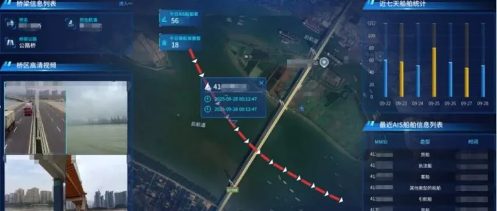 桥梁主动安全防碰撞预警系统方案