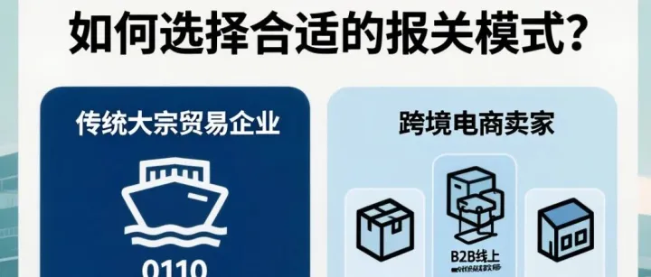 一文读懂6大报关模式：0110、9610、9710、9810、1039、1210全解析