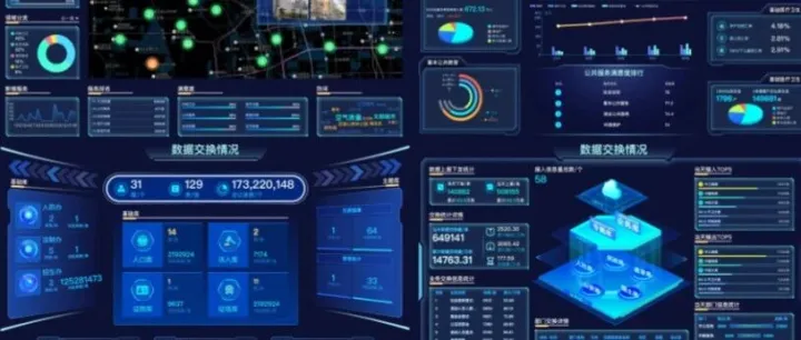 企业<em>效率</em>“加速器”：<em>监控</em>管理平台到底有多香？