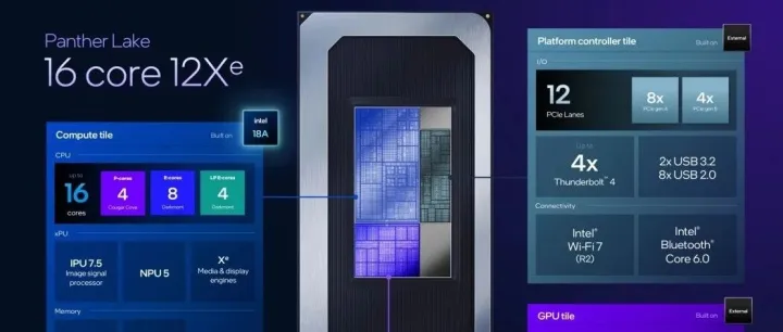 英特尔旗舰级"Panther Lake-H" Ultra 9 386H现身Geekbench