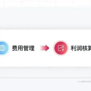 外贸<em>ERP</em>软件哪个好用？