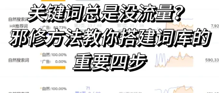 亚马逊如何高效搭建<em>关键词</em>库