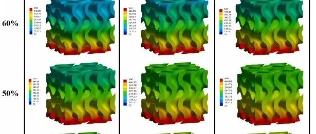 行业新知丨采用DLP 3D打印技术制备多孔双相高熵陶瓷