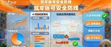 抖音小<em>游戏</em><em>运营</em>指南