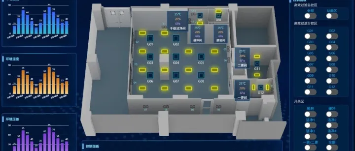 洁净车间与智云控融合，赋能航空制造高质量