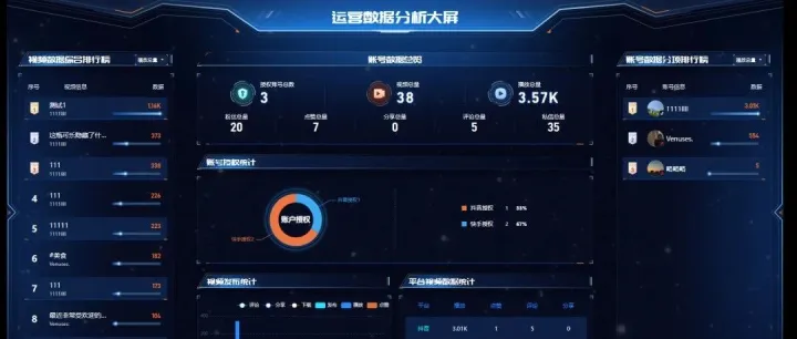靠小魔推玩转短视频矩阵营销：从 0 到 1 的实操指南