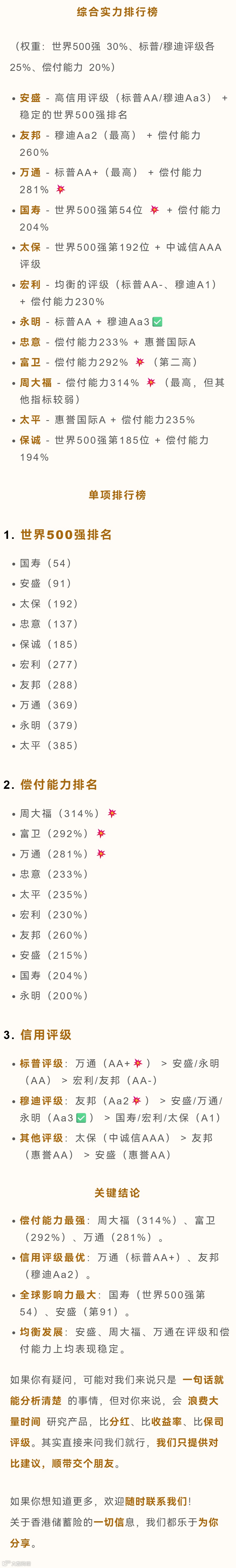 美国降息来了，买香港保险究竟该怎么选？看完这篇你就明白了！- 大数跨境