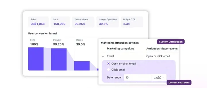 【BFCM】SmartPush自定义归因，算清每笔营销帐！