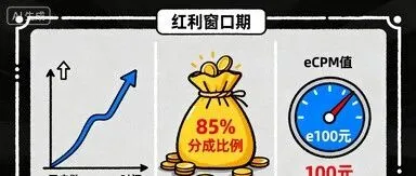 副业选对不费力！抖音小游戏：普通人的低门槛变现新选择