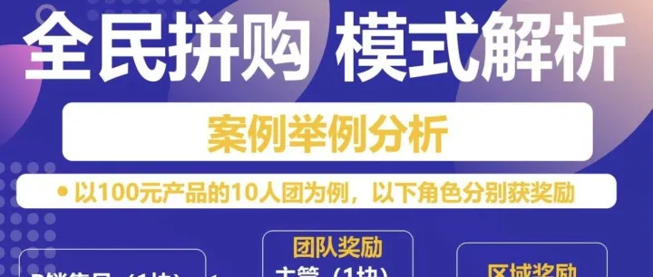 全民拼购模式解析