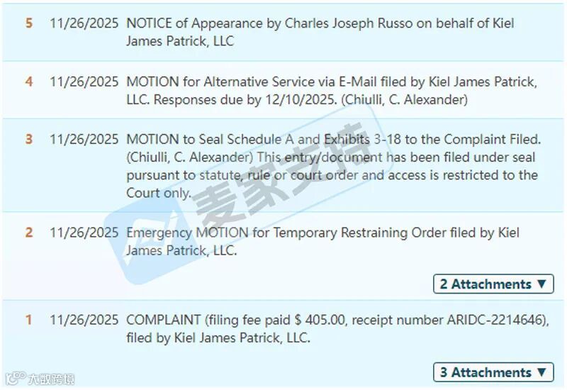 5-cv-00633，KJP服饰品牌维权，TRO冻结箭指Temu平台！"