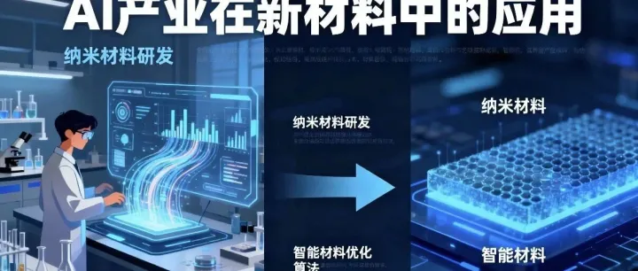 <em>AI</em> <em>在</em>新材料研发设计领域中<em>的</em><em>应用</em><em>发展</em>