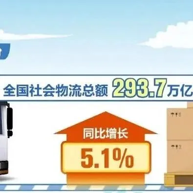 多<em>维度</em>解锁物流领域新<em>变化</em>、新亮点