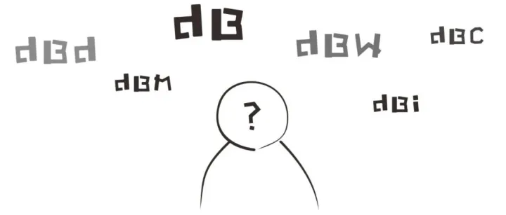 dB/dBd/dBm/<em>dBi</em>含义和区别