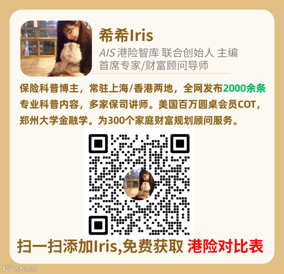 2025香港储蓄险回本时间排名大洗牌！友邦新品竟被这款_隐藏王者_碾压？- 大数跨境