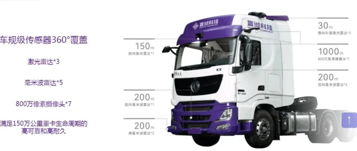 东风KX630马力燃气车--AI时代的干线物流智能重卡