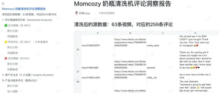 如何用 AI 做一份价值 $5000的 VOC 报告？