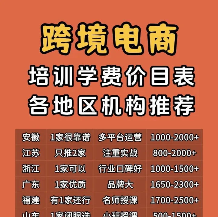 各省市跨境电商培训｜靠谱机构 + 学费参考？跨境电商培训学费多少？跨境电商培训学费表？学跨境电商学费多少？