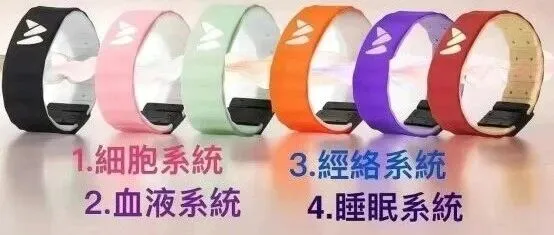 美国沃伦<em>勒</em><em>夫</em>量子环：把身体的能量“调回来”，调经络，升体温