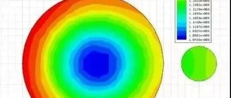 无线通信中的术语