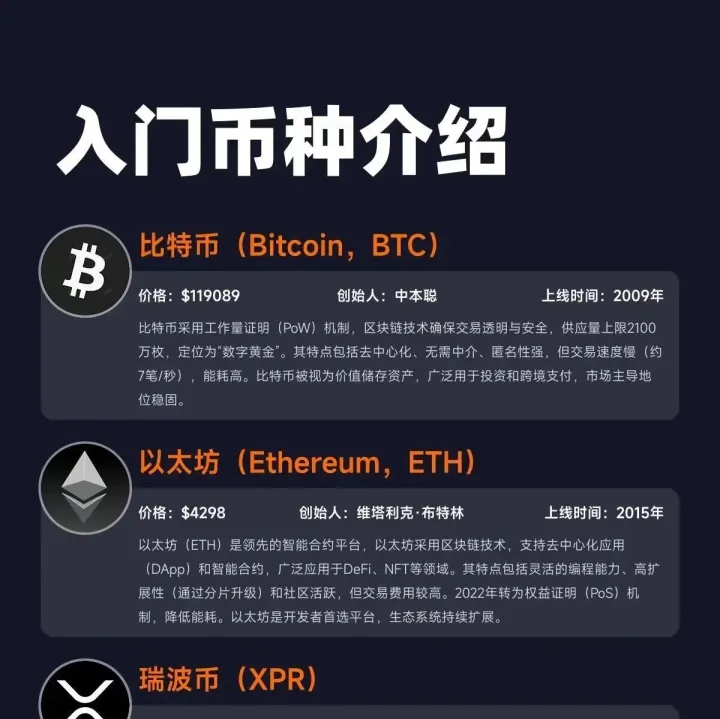 <em>稳定</em><em>币</em> vs 比特<em>币</em>