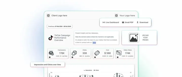 噩耗还是转机？TikTok批量移除主页外链，私域/独立站玩家的流量通道真被堵死了？
