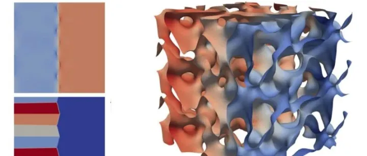 原厂资讯 | 线上研讨会：材料介观行为的相场模拟