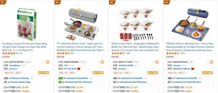 你见过爆单也会亏钱的事情吗？