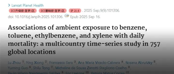 柳叶刀子刊/IF=21.6！复旦大学团队是如何利用亚组分析和Meta回归解析异质性？