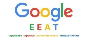 商业模式、独立站和谷歌SEO的关系