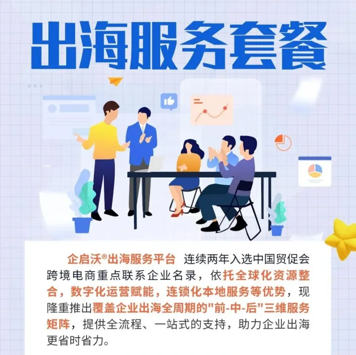 企启沃 | 出海<em>服务</em><em>套餐</em>