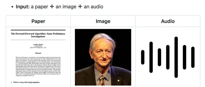 学术论文转视频：Paper2Video与传统方法的对比