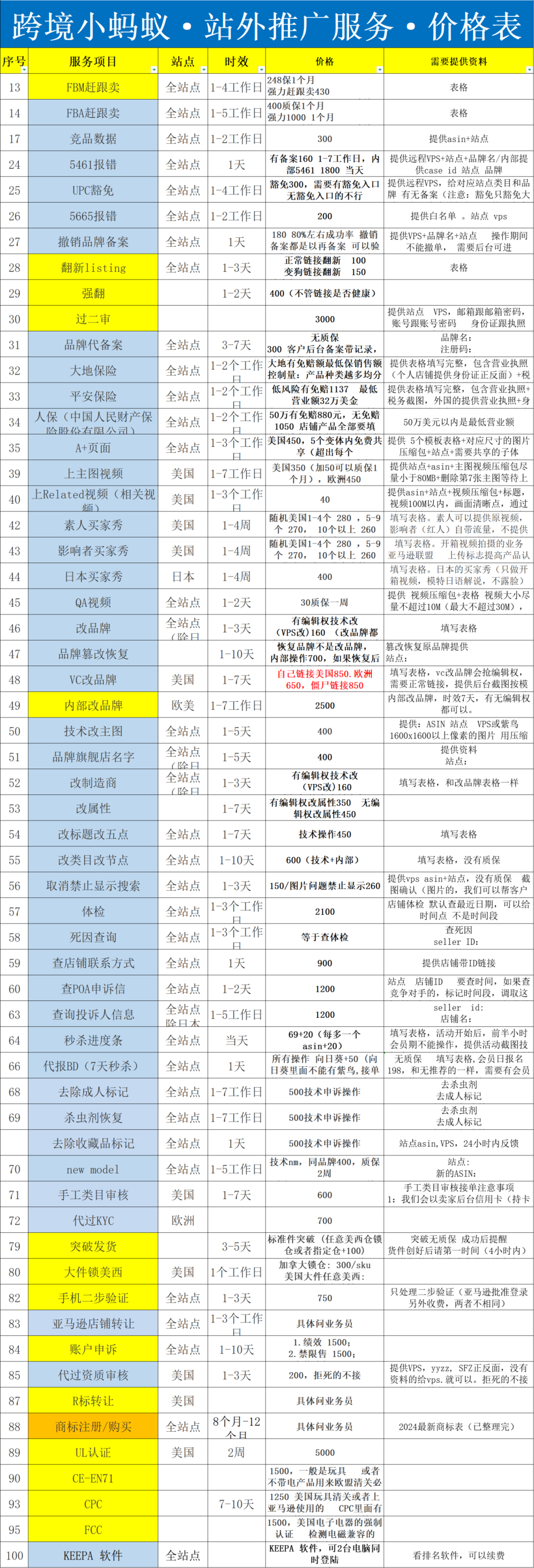 小蚂蚁 站外价格1.png