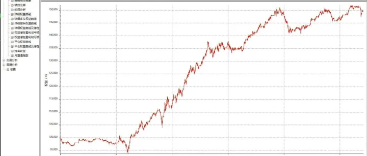 <em>KDJ</em>结合ATR及限定交易日策略交易系统源码、原理