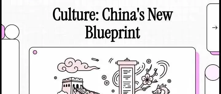 一图看懂|文化：十五五规划的新蓝图
