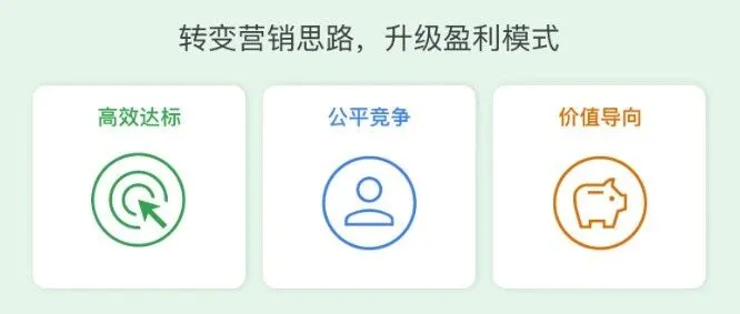 如何精准转化高价值人群，实现破圈增长？