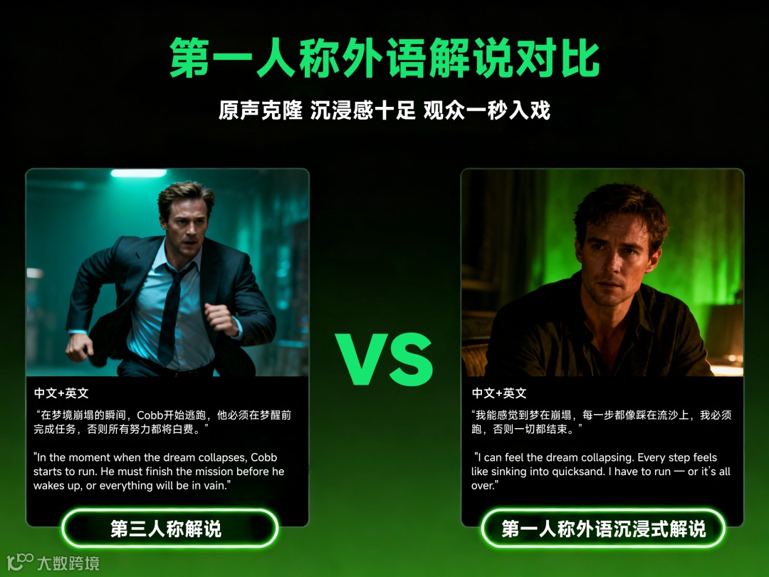 第一人称外语解说vs第三人称