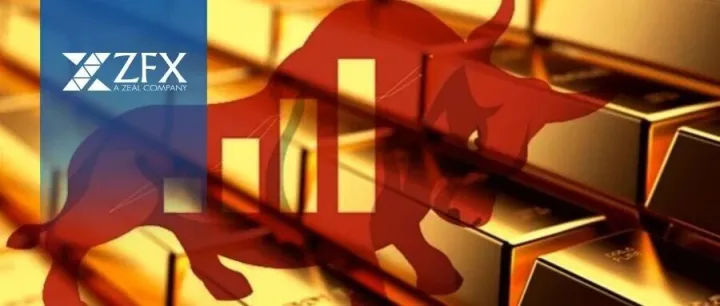 ZFX山海证券：黄金暴涨至逾一周高位！