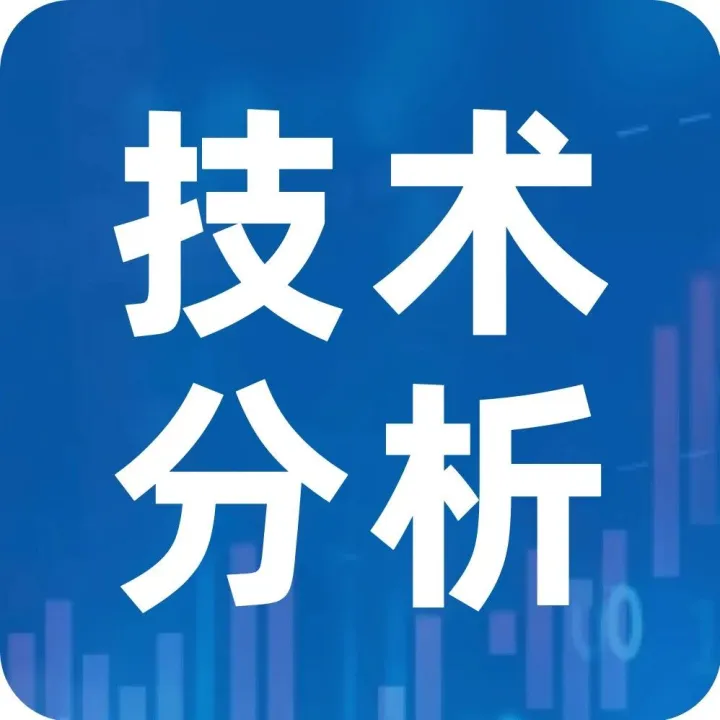 ZFX山海证券：11.27经济活动放缓，黄金持续走高