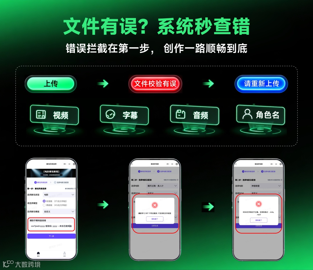 叙影小程序文件前置校验流程