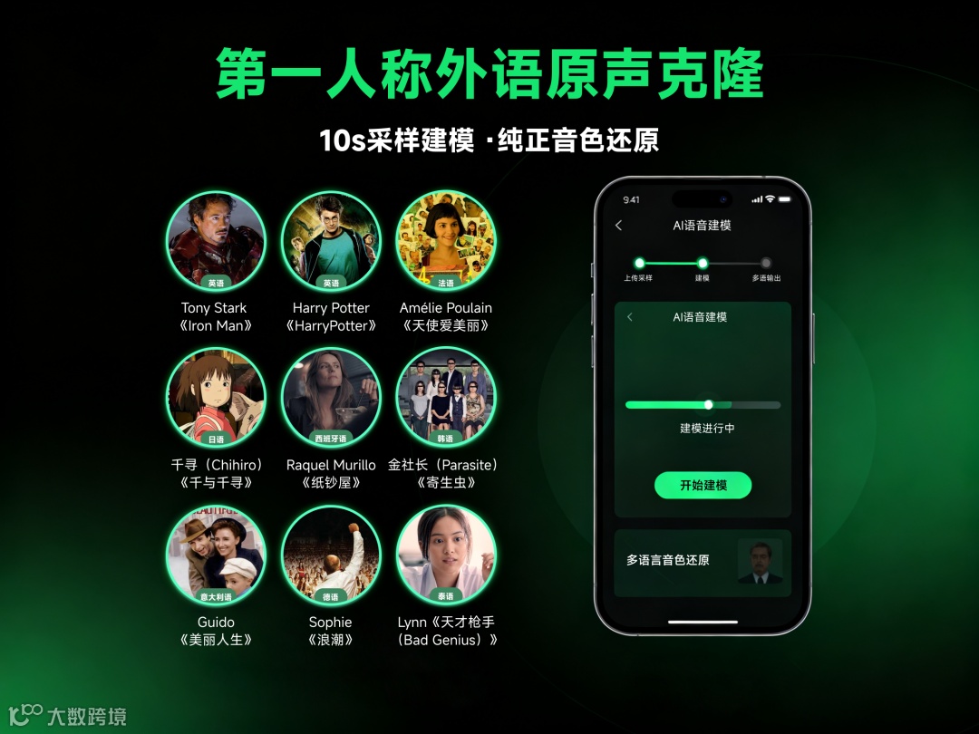 第一人称外语原声克隆演示